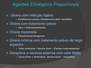 Factores que influenciam a escolha da antibioterapiaGravidade clínica da infecçãoAgentes etiológicos presumíveisTerapêutica antibiótica préviaAlergiasDados susceptibilidade antibiótica localInsuficiência renal ou insuficiência hepáticaAbsorção gastrointestinal prejudicadaPotenciais interacções medicamentosasCusto30-03-201056