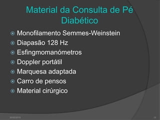 Material da Consulta de Pé
Diabético
 Monofilamento Semmes-Weinstein
 Diapasão 128 Hz
 Esfingmomanómetros
 Doppler portátil
 Marquesa adaptada
 Carro de pensos
 Material cirúrgico
30/05/2015 10
 