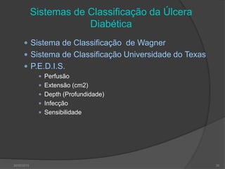Sistemas de Classificação da Úlcera
Diabética
 Sistema de Classificação de Wagner
 Sistema de Classificação Universidade do Texas
 P.E.D.I.S.
 Perfusão
 Extensão (cm2)
 Depth (Profundidade)
 Infecção
 Sensibilidade
30/05/2015 35
 