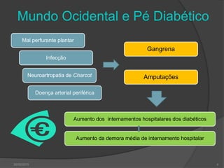 Mundo Ocidental e Pé Diabético
Mal perfurante plantar
Infecção
Neuroartropatia de Charcot
Doença arterial periférica
Gangrena
Aumento dos internamentos hospitalares dos diabéticos
Aumento da demora média de internamento hospitalar
Amputações
430/05/2015
 