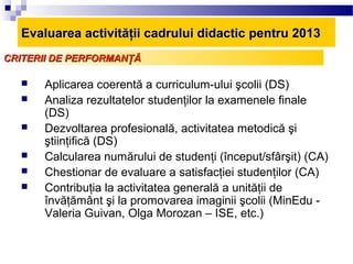 Evaluarea activităţii cadrului didactic pentru 2013
CRITERII DE PERFORMANŢĂ

     Aplicarea coerentă a curriculum-ului şcolii (DS)
     Analiza rezultatelor studenţilor la examenele finale
      (DS)
     Dezvoltarea profesională, activitatea metodică şi
      ştiinţifică (DS)
     Calcularea numărului de studenţi (început/sfârşit) (CA)
     Chestionar de evaluare a satisfacţiei studenţilor (CA)
     Contribuţia la activitatea generală a unităţii de
      învăţământ şi la promovarea imaginii şcolii (MinEdu -
      Valeria Guivan, Olga Morozan – ISE, etc.)
 