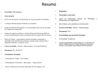 Resumo Executados / Em execução Cinco projetos O Povo do Aventureiro: fortalecimento do Turismo de Base Comunitária  I Colóquio Multidisciplinar: Reflexões ao entardecer Estudo do Perfil dos Participantes e da comunidade local na Festa do Aipim em Tinguá-Nova Iguaçu-RJ  Análise dos aspectos sanitários e as Boas Práticas de Fabricação (BPF) no serviço de alimentação escolar no município de Nova Iguaçu /Rio de Janeiro Sabor do Tinguá”: a agroindústria familiar sustentável resgatando a identidade rural, beneficiando alimentos, gerando renda e promovendo a segurança alimentar e a inserção social. Cursos envolvidos :  Turismo / Administração / Economia Doméstica  Orçamento:  R$  186.699,25  Comunidade Abrangida : Comunidade do Tinguá – Nova Iguaçu Comunidade do Aventureiro – Ilha Grande – Angra dos Reis Alunos e Professores de Escolas Municipais de Nova Iguaçu – RJ Projetados Um projeto e um curso Curso de Capacitação Técnica em Montagem e Manutenção de Computadores John Adams, uma experiência constitucional Cursos envolvidos :  Direito / Administração Orçamento : N/A Comunidades que pretende abranger: Comunidade Acadêmica Alunos regularmente matriculados na 7ª e 8ª séries do ensino fundamental do Colégio Municipal Monteiro Lobato, selecionados pela direção desta instituição. 
