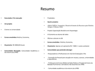 Resumo Executados / Em execução Um projeto Cinema na Universidade Cursos envolvidos :História, Economia,  Orçamento : R$ 3000,00 Anuais Comunidade Abrangida : Comunidade Acadêmica e do entorno da UFRRJ Projetados: Quatro projetos AMALTHÉIA: Formação e Desenvolvimento de Recursos para História Antiga e Ciências Afins Projeto Capacitação Brasileira em Arqueologia A Economia ao alcance de todos Oficinas culturais no IM Cursos envolvidos : História, Economia,  Orçamento : Apenas um apresenta  R$  7.000 ( + custos variáveis) Comunidades que pretende abranger : -Pesquisadores e Profissionais em nível de Graduação e Pós - Formação de Pessoal para atuação em museus, acervos, universidades e laboratórios - Professores de Ensino Médio da Rede Pública e Privada de Ensino da Baixada Fluminense e Servidores não-Docentes da UFRRJ - Comunidade acadêmica e do entorno da UFRRJ  