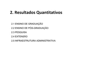 2. Resultados Quantitativos 2.1 ENSINO DE GRADUAÇÃO 2.2 ENSINO DE PÓS-GRADUAÇÃO 2.3 PESQUISA 2.4 EXTENSÃO 2.5 INFRAESTRUTURA ADMINISTRATIVA 