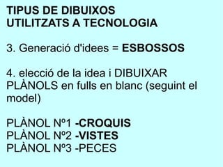 TIPUS DE DIBUIXOS
UTILITZATS A TECNOLOGIA
3. Generació d'idees = ESBOSSOS
4. elecció de la idea i DIBUIXAR
PLÀNOLS en fulls en blanc (seguint el
model)
PLÀNOL Nº1 -CROQUIS
PLÀNOL Nº2 -VISTES
PLÀNOL Nº3 -PECES
 