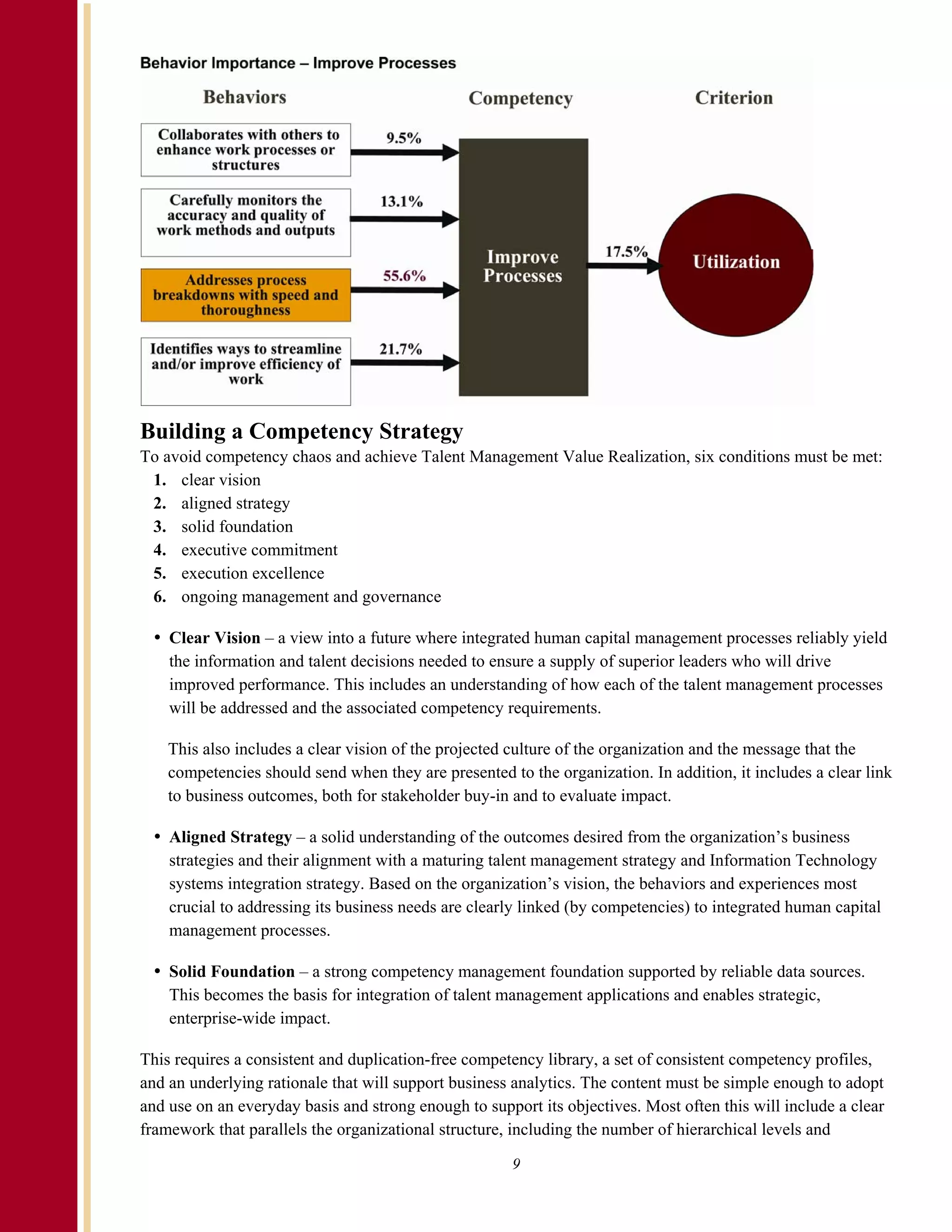 Building a Competency Strategy
To avoid competency chaos and achieve Talent Management Value Realization, six conditions must be met:
 1. clear vision
 2. aligned strategy
 3. solid foundation
 4. executive commitment
 5. execution excellence
 6. ongoing management and governance

    Clear Vision – a view into a future where integrated human capital management processes reliably yield
    the information and talent decisions needed to ensure a supply of superior leaders who will drive
    improved performance. This includes an understanding of how each of the talent management processes
    will be addressed and the associated competency requirements.

    This also includes a clear vision of the projected culture of the organization and the message that the
    competencies should send when they are presented to the organization. In addition, it includes a clear link
    to business outcomes, both for stakeholder buy-in and to evaluate impact.

    Aligned Strategy – a solid understanding of the outcomes desired from the organization’s business
    strategies and their alignment with a maturing talent management strategy and Information Technology
    systems integration strategy. Based on the organization’s vision, the behaviors and experiences most
    crucial to addressing its business needs are clearly linked (by competencies) to integrated human capital
    management processes.

    Solid Foundation – a strong competency management foundation supported by reliable data sources.
    This becomes the basis for integration of talent management applications and enables strategic,
    enterprise-wide impact.

This requires a consistent and duplication-free competency library, a set of consistent competency profiles,
and an underlying rationale that will support business analytics. The content must be simple enough to adopt
and use on an everyday basis and strong enough to support its objectives. Most often this will include a clear
framework that parallels the organizational structure, including the number of hierarchical levels and

                                                       9
 