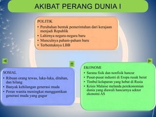 AKIBAT PERANG DUNIA I
POLITIK
• Perubahan bentuk pemerintahan dari kerajaan
menjadi Republik
• Lahirnya negara-negara baru
• Munculnya paham-paham baru
• Terbentuknya LBB
EKONOMI
• Sarana fisik dan nonfisik hancur
• Pusat-pusat industri di Eropa rusak berat
• Timbul kelaparan yang hebat di Rusia
• Krisis Malaise melanda perekonomian
dunia yang diawali hancurnya sektor
ekonomi AS
SOSIAL
• Ribuan orang tewas, luka-luka, ditahan,
dan hilang
• Banyak kehilangan generasi muda
• Peran wanita meningkat menggantikan
generasi muda yang gugur
 