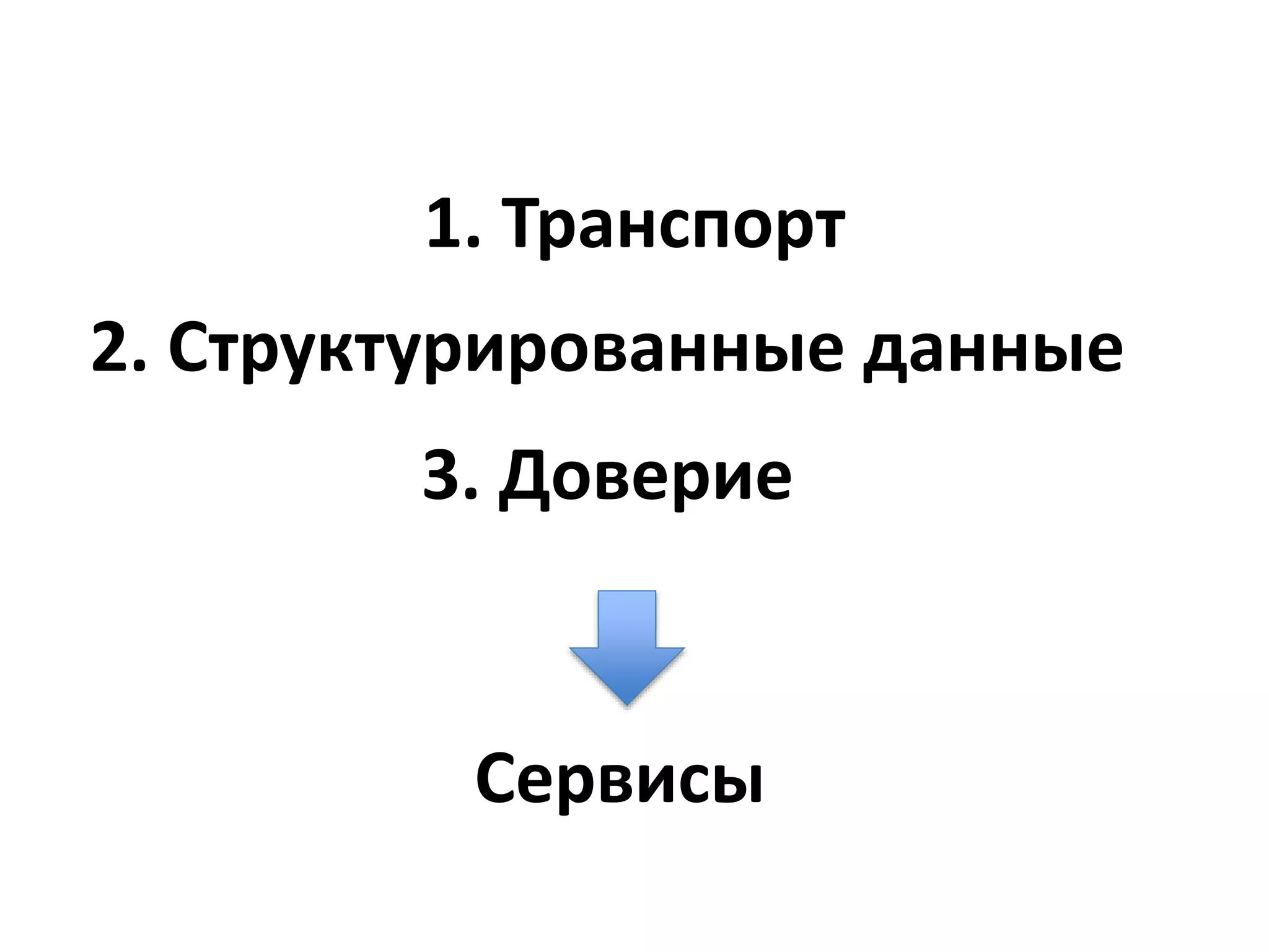 1. Транспорт
2. Структурированные данные
3. Доверие

Сервисы

 