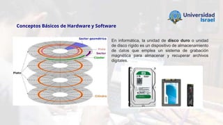 Conceptos Básicos de Hardware y Software
En informática, la unidad de disco duro o unidad
de disco rígido es un dispositivo de almacenamiento
de datos que emplea un sistema de grabación
magnética para almacenar y recuperar archivos
digitales.
 