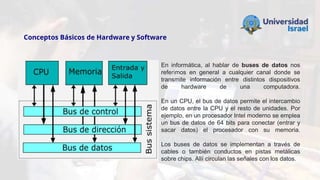 Conceptos Básicos de Hardware y Software
En informática, al hablar de buses de datos nos
referimos en general a cualquier canal donde se
transmite información entre distintos dispositivos
de hardware de una computadora.
En un CPU, el bus de datos permite el intercambio
de datos entre la CPU y el resto de unidades. Por
ejemplo, en un procesador Intel moderno se emplea
un bus de datos de 64 bits para conectar (entrar y
sacar datos) el procesador con su memoria.
Los buses de datos se implementan a través de
cables o también conductos en pistas metálicas
sobre chips. Allí circulan las señales con los datos.
 