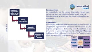 CobIT-2019
Casaca de metas:
Las necesidades de las partes interesadas tienen que
transformarse en una estrategia factible para la empresa.
Además soporta la conversión de metas empresariales en
prioridades.
Stakeholders!
Involucrados, parte interesada o interesados, hace referencia a
una persona, organización o empresa que tiene interés en una
empresa u organización dada. Tal y como fue definida en su
primer uso en un memorando interno del Stanford Research
Institute, un interesado es un miembro de los "grupos sin cuyo
apoyo la organización cesaría de existir".
 
