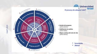 CobIT-2019
El proceso de adoptar CobIT
• Sonarqube
• JMeter
 