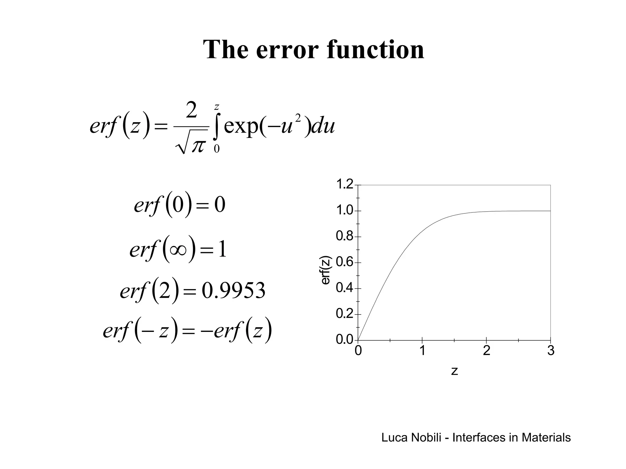 The error function

              2
erf ( z ) =
                  z

                  ∫ exp(−u 2 )du
              π   0

                                       1.2
      erf (0 ) = 0                     1.0


     erf (∞ ) = 1
                                       0.8




                              erf(z)
                                       0.6

    erf (2 ) = 0.9953                  0.4


 erf (− z ) = −erf ( z )
                                       0.2
                                       0.0
                                             0          1           2            3
                                                              z



                                                 Luca Nobili - Interfaces in Materials
 