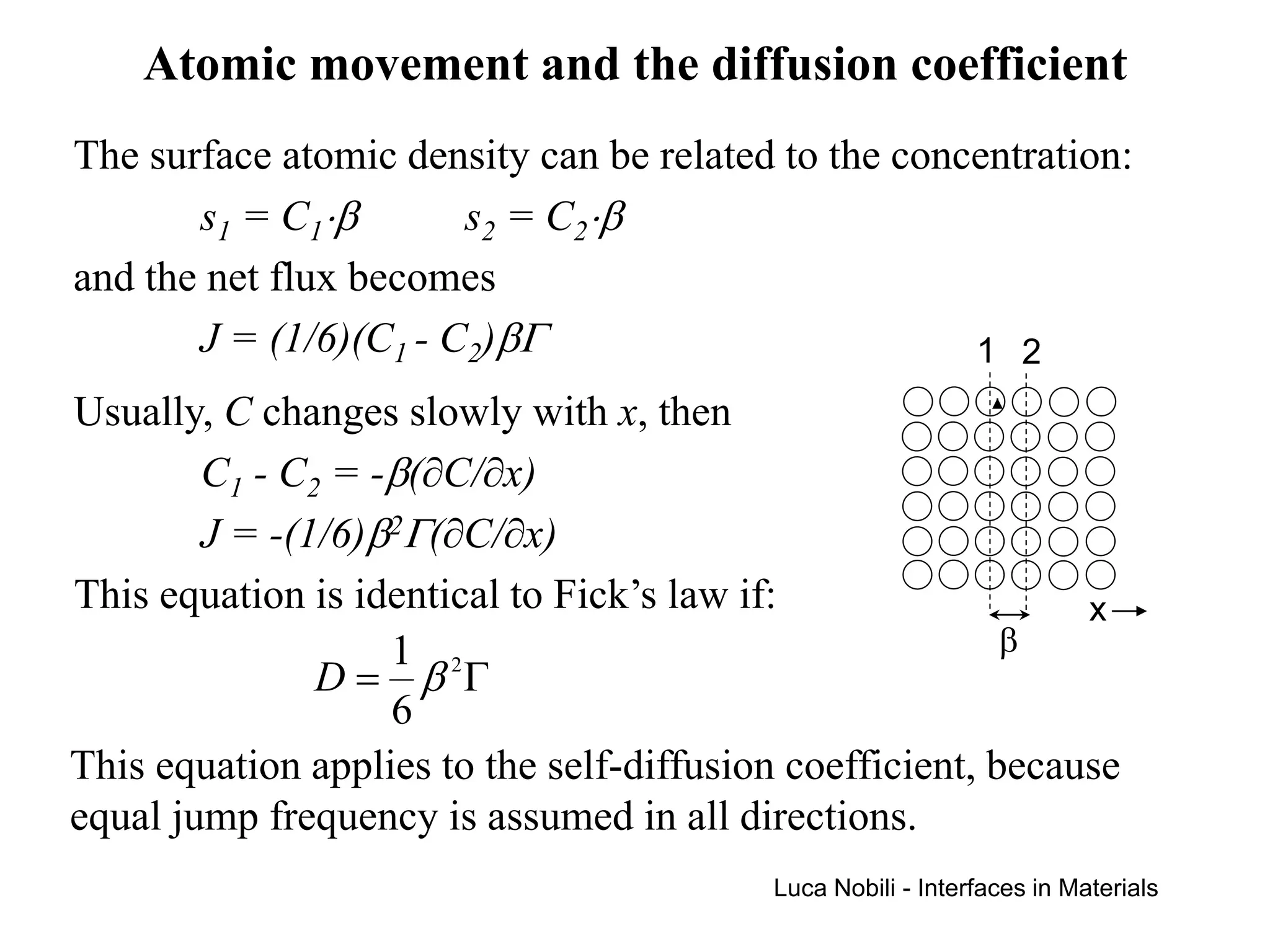 Atomic movement and the diffusion coefficient
The surface atomic density can be related to the concentration:
       s1 = C1⋅β       s2 = C2⋅β
and the net flux becomes
       J = (1/6)(C1 - C2)βΓ                          1 2
Usually, C changes slowly with x, then
        C1 - C2 = -β(∂C/∂x)
        J = -(1/6)β2Γ(∂C/∂x)
This equation is identical to Fick’s law if:                  x
                   1 2                                    β
               D= β Γ
                   6
This equation applies to the self-diffusion coefficient, because
equal jump frequency is assumed in all directions.
                                          Luca Nobili - Interfaces in Materials
 
