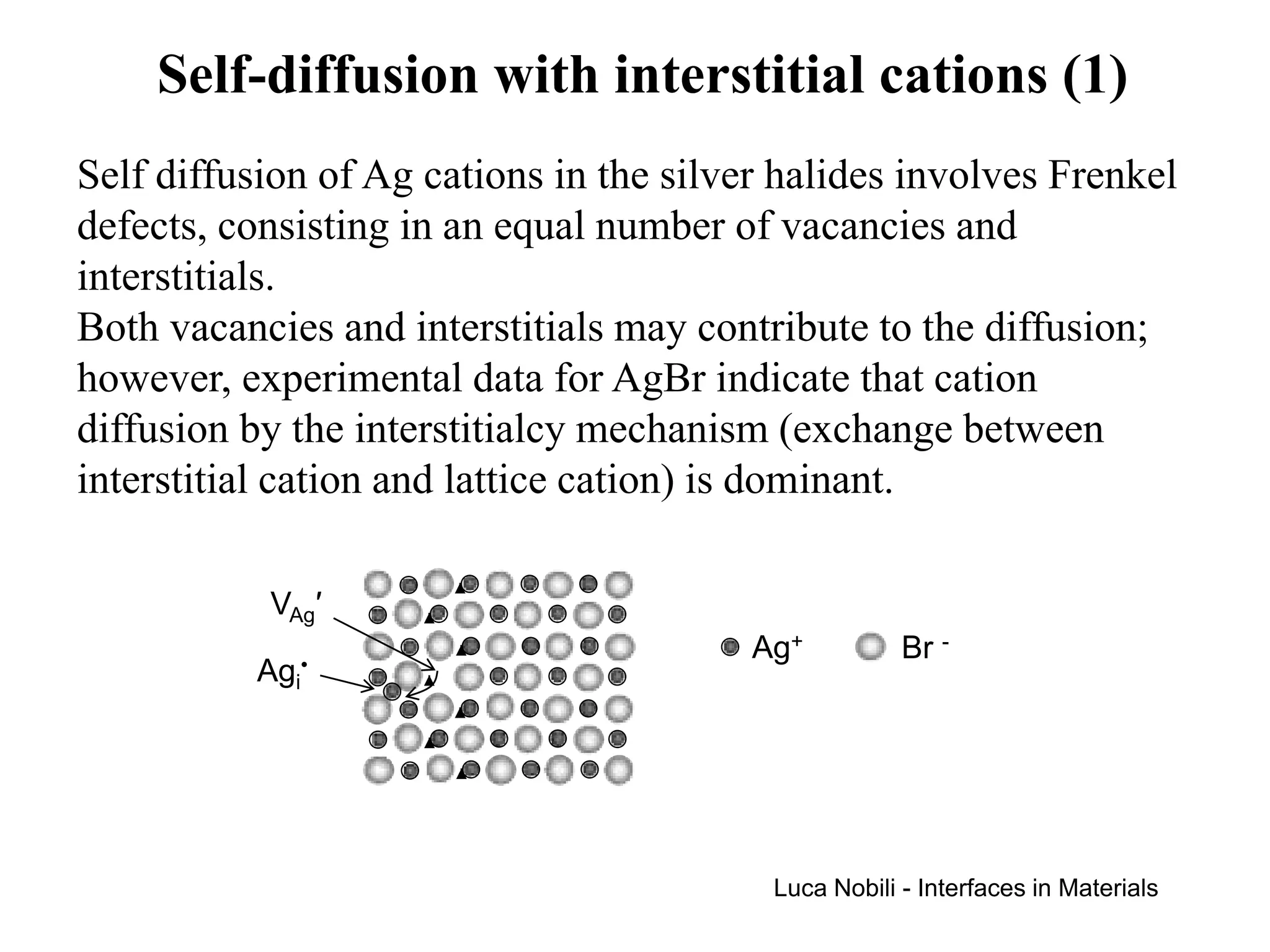 Self-diffusion with interstitial cations (1)
Self diffusion of Ag cations in the silver halides involves Frenkel
defects, consisting in an equal number of vacancies and
interstitials.
Both vacancies and interstitials may contribute to the diffusion;
however, experimental data for AgBr indicate that cation
diffusion by the interstitialcy mechanism (exchange between
interstitial cation and lattice cation) is dominant.

           VAg′
                                         Ag+          Br -
          Agi•




                                          Luca Nobili - Interfaces in Materials
 