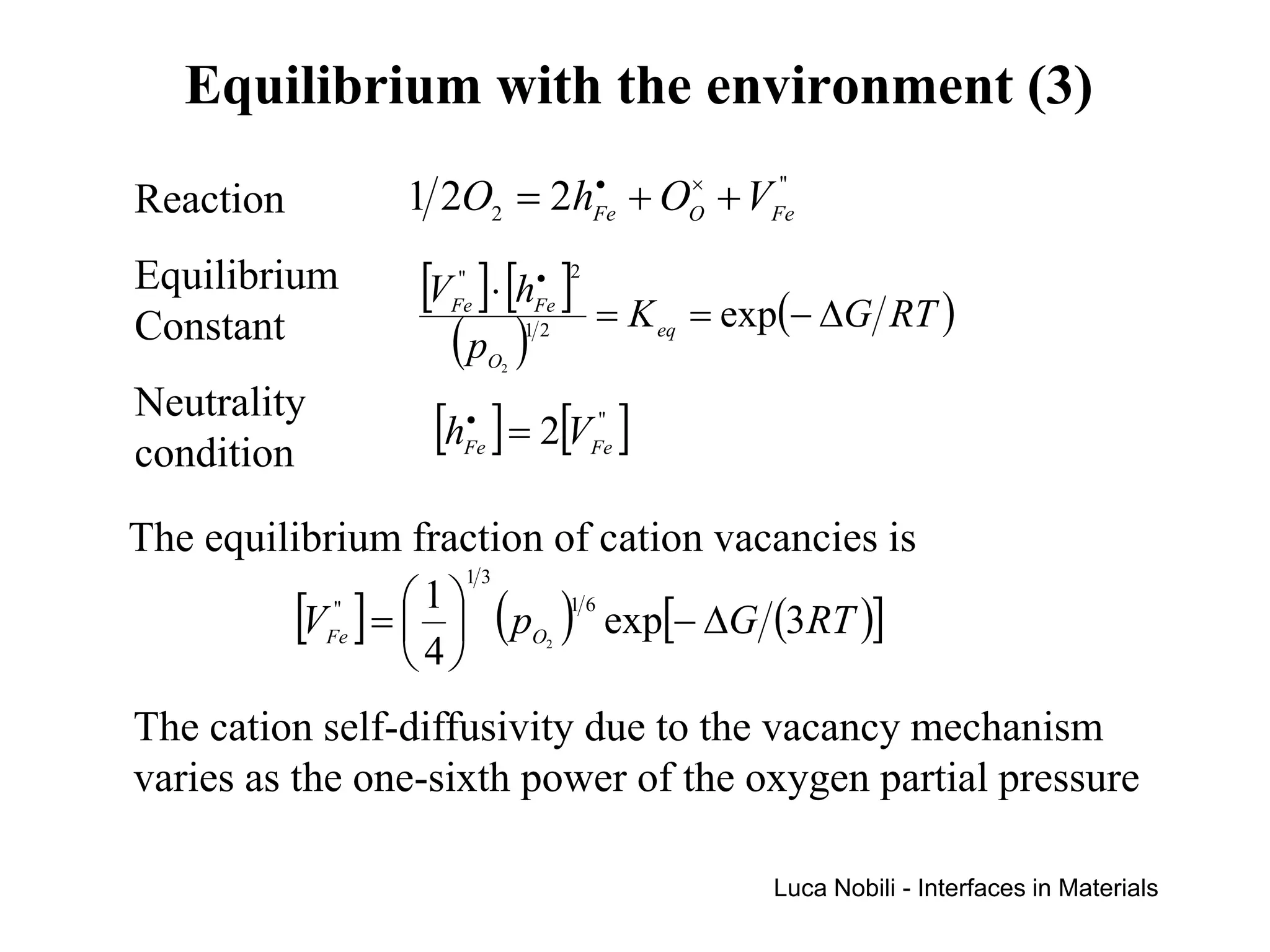 Equilibrium with the environment (3)
Reaction          1 2O2 = 2hFe + OO + VFe
                            •     ×     ''



Equilibrium        [V ]⋅ [h ] = K
                      ''         • 2

                                                  = exp(− ∆G RT )
                     (p )
                     Fe          Fe
Constant                        12           eq
                           O2

Neutrality
condition
                    [h ] = 2[V ]
                      •
                      Fe
                                        ''
                                       Fe



The equilibrium fraction of cation vacancies is
                         13

         [VFe'' ] =  1  ( pO )1 6 exp[− ∆G (3RT )]
                     
                    4          2




The cation self-diffusivity due to the vacancy mechanism
varies as the one-sixth power of the oxygen partial pressure

                                                      Luca Nobili - Interfaces in Materials
 