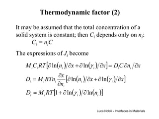 Thermodynamic factor (2)

It may be assumed that the total concentration of a
solid system is constant; then Ci depends only on ni:
       Ci = niC
The expressions of Ji become
    M i Ci RT [∂ ln (ni ) ∂x + ∂ ln (γ i ) ∂x ] = Di C ∂ni ∂x
                   ∂x
    Di = M i RTni     [∂ ln(ni ) ∂x + ∂ ln(γ i ) ∂x]
                  ∂ni
    Di = M i RT [1 + ∂ ln (γ i ) ∂ ln (ni )]

                                       Luca Nobili - Interfaces in Materials
 