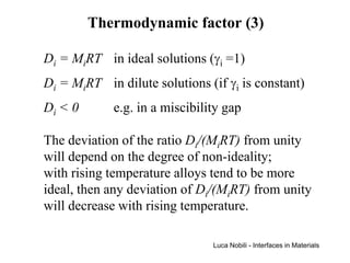 Thermodynamic factor (3)

Di = MiRT in ideal solutions (γi =1)
Di = MiRT in dilute solutions (if γi is constant)
Di < 0       e.g. in a miscibility gap

The deviation of the ratio Di/(MiRT) from unity
will depend on the degree of non-ideality;
with rising temperature alloys tend to be more
ideal, then any deviation of Di/(MiRT) from unity
will decrease with rising temperature.

                                Luca Nobili - Interfaces in Materials
 