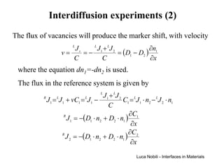 Interdiffusion experiments (2)
The flux of vacancies will produce the marker shift, with velocity
                      Jv L  L
                              J 1 + LJ 2              ∂n1
                   v=    =−              = (D1 − D2 )
                      C          C                    ∂x
 where the equation dn1=-dn2 is used.
 The flux in the reference system is given by
                                       L
                                        J 1 + LJ 2
          R
            J 1 = LJ 1 + vC1 = LJ 1 −              C1 = LJ 1 ⋅ n2 − LJ 2 ⋅ n1
                                           C
                                                     ∂C
                      R
                        J 1 = −(D1 ⋅ n2 + D2 ⋅ n1 ) 1
                                                      ∂x
                                                     ∂C2
                     R
                       J 2 = −(D1 ⋅ n2 + D2 ⋅ n1 )
                                                      ∂x
                                                          Luca Nobili - Interfaces in Materials
 