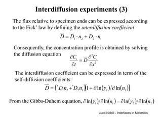 Interdiffusion experiments (3)
 The flux relative to specimen ends can be expressed according
 to the Fick’ law by defining the interdiffusion coefficient
                            D = D1 ⋅ n2 + D2 ⋅ n1
  Consequently, the concentration profile is obtained by solving
  the diffusion equation
                           ∂Ci      ∂ 2 Ci
                                =D 2
                            ∂t      ∂x
   The interdiffusion coefficient can be expressed in term of the
   self-diffusion coefficients:
                   D = ( * D1n2 + *D2 n1 )[1 + ∂ ln (γ 1 ) ∂ ln (n1 )]

From the Gibbs-Duhem equation, ∂ ln (γ 1 ) ∂ ln (n1 ) = ∂ ln (γ 2 ) ∂ ln (n2 )

                                                   Luca Nobili - Interfaces in Materials
 