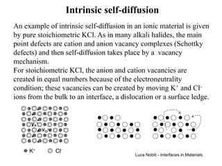 Intrinsic self-diffusion
An example of intrinsic self-diffusion in an ionic material is given
by pure stoichiometric KCl. As in many alkali halides, the main
point defects are cation and anion vacancy complexes (Schottky
defects) and then self-diffusion takes place by a vacancy
mechanism.
For stoichiometric KCl, the anion and cation vacancies are
created in equal numbers because of the electroneutrality
condition; these vacancies can be created by moving K+ and Cl-
ions from the bulk to an interface, a dislocation or a surface ledge.


      VK′
            VCl•



     K+            Cl-
                                          Luca Nobili - Interfaces in Materials
 