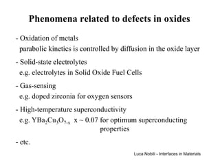Phenomena related to defects in oxides
- Oxidation of metals
  parabolic kinetics is controlled by diffusion in the oxide layer
- Solid-state electrolytes
  e.g. electrolytes in Solid Oxide Fuel Cells
- Gas-sensing
  e.g. doped zirconia for oxygen sensors
- High-temperature superconductivity
  e.g. YBa2Cu3O7-x x ~ 0.07 for optimum superconducting
                            properties
- etc.
                                           Luca Nobili - Interfaces in Materials
 