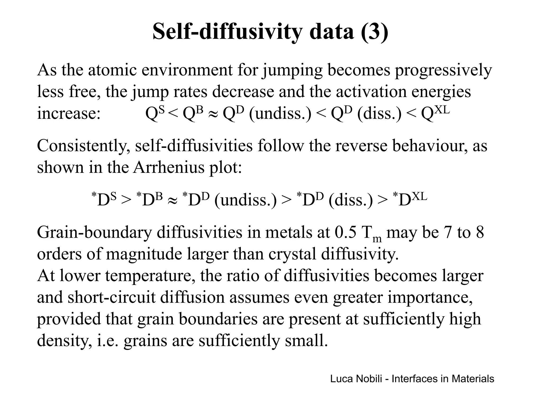 Self-diffusivity data (3)
As the atomic environment for jumping becomes progressively
less free, the jump rates decrease and the activation energies
increase:        QS < QB ≈ QD (undiss.) < QD (diss.) < QXL
Consistently, self-diffusivities follow the reverse behaviour, as
shown in the Arrhenius plot:
       * DS   > *DB ≈ *DD (undiss.) > *DD (diss.) > *DXL
Grain-boundary diffusivities in metals at 0.5 Tm may be 7 to 8
orders of magnitude larger than crystal diffusivity.
At lower temperature, the ratio of diffusivities becomes larger
and short-circuit diffusion assumes even greater importance,
provided that grain boundaries are present at sufficiently high
density, i.e. grains are sufficiently small.

                                          Luca Nobili - Interfaces in Materials
 
