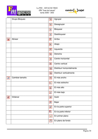 Página 30
La PDI – HITACHI TRIO
CPR “Juan de Lanuza”
Curso 2010 – 2011
Grupo Bloqueo Agrupar
Desagrupar
Bloquear
Desbloquear
Alinear Arriba
Abajo
Izquierda
Derecha
Centro horizontal
Centro vertical
Distribuir horizontalmente
Distribuir verticalmente
Cambiar tamaño El más ancho
El más estrecho
El más alto
El más bajo
Ordenar Subir
Bajar
En la parte superior
En la parte inferior
En primer plano
En plano de fondo
 