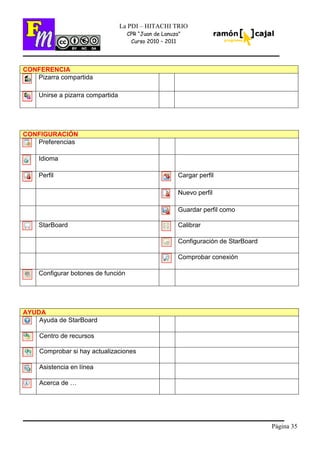 Página 35
La PDI – HITACHI TRIO
CPR “Juan de Lanuza”
Curso 2010 – 2011
CONFERENCIA
Pizarra compartida
Unirse a pizarra compartida
CONFIGURACIÓN
Preferencias
Idioma
Perfil Cargar perfil
Nuevo perfil
Guardar perfil como
StarBoard Calibrar
Configuración de StarBoard
Comprobar conexión
Configurar botones de función
AYUDA
Ayuda de StarBoard
Centro de recursos
Comprobar si hay actualizaciones
Asistencia en línea
Acerca de …
 