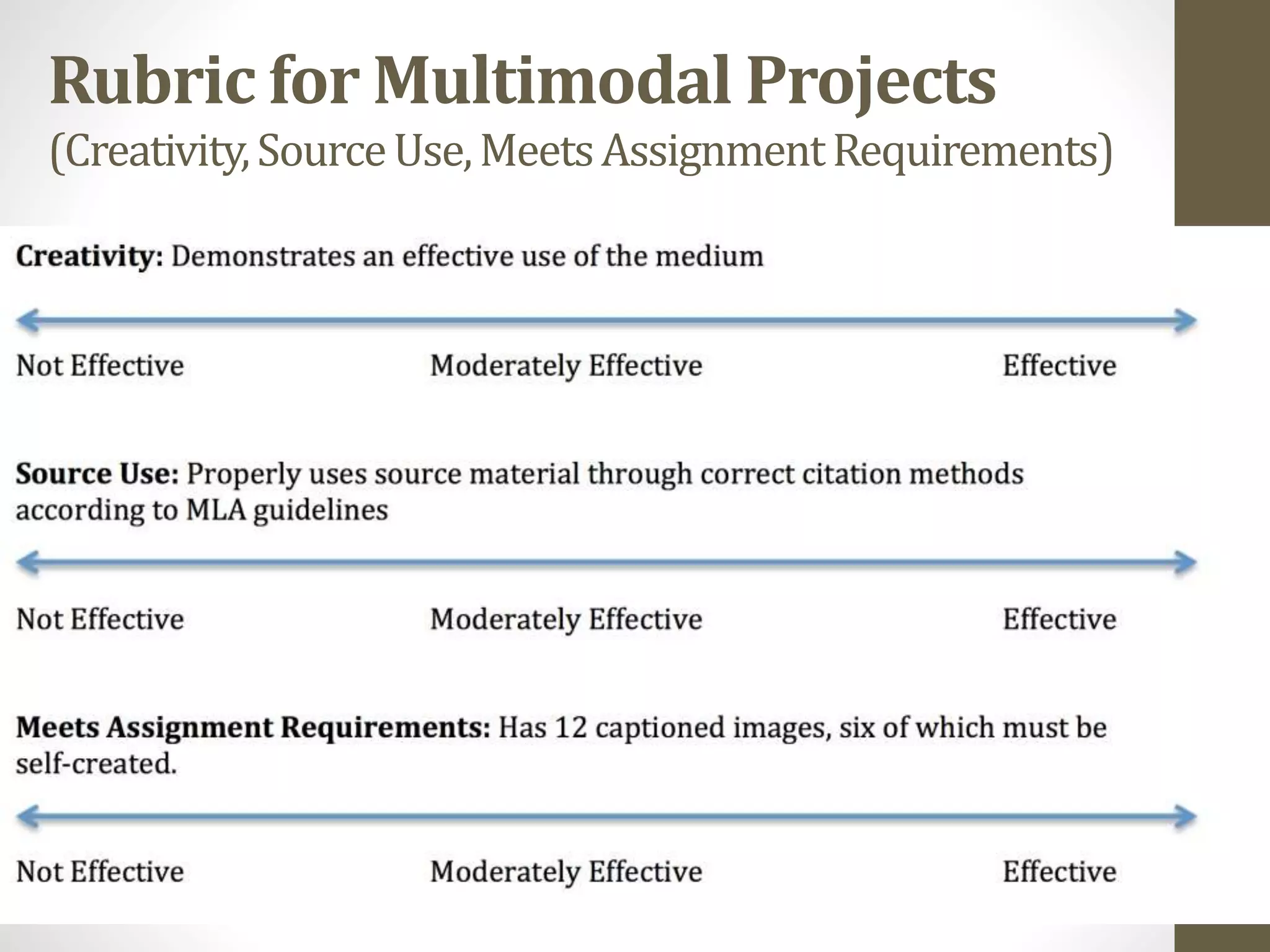 Personal Digital Inquiry Handouts | PPT