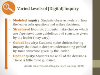 Personal Digital Inquiry Handouts | PPT