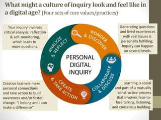 Personal Digital Inquiry Handouts | PPT