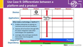 #RSAC
Devices
Applications
Networks
Data
Users
Degree	
  of
Dependency
Use	
  Case	
  9:	
  Differentiate	
  between	
  a
...
