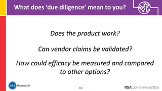 What does ‘due diligence’ mean to you?
15
Does the product work?
Can vendor claims be validated?
How could efficacy be measured and compared
to other options?
 