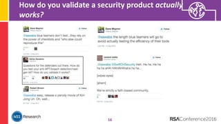 How do you validate a security product actually
works?
16
 