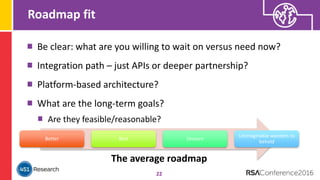 Roadmap fit
22
Be clear: what are you willing to wait on versus need now?
Integration path – just APIs or deeper partnership?
Platform-based architecture?
What are the long-term goals?
Are they feasible/reasonable?
Better Best Unicorn
Unimaginable wonders to
behold
The average roadmap
 
