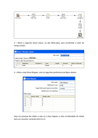 2 – Altere o segundo Select values, na aba Meta-data, para arredondar o valor do
campo media.
3 – Edite o step Value Mapper, com os seguintes parâmetros da figura abaixo:
Faça um preview dos dados e veja se o step mapeou o valor arredondado da média
para um conceito, variando entre A e E.
 