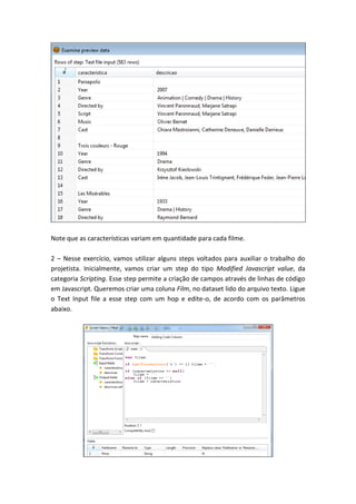 Note que as características variam em quantidade para cada filme.
2 – Nesse exercício, vamos utilizar alguns steps voltados para auxiliar o trabalho do
projetista. Inicialmente, vamos criar um step do tipo Modified Javascript value, da
categoria Scripting. Esse step permite a criação de campos através de linhas de código
em Javascript. Queremos criar uma coluna Film, no dataset lido do arquivo texto. Ligue
o Text Input file a esse step com um hop e edite-o, de acordo com os parâmetros
abaixo.
 