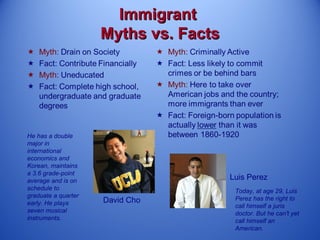 Immigrant
                     Myths vs. Facts




He has a double
major in
international
economics and
Korean, maintains
a 3.6 grade-point
average and is on                      Luis Perez
schedule to                             Today, at age 29, Luis
graduate a quarter                      Perez has the right to
early. He plays      David Cho
                                        call himself a juris
seven musical                           doctor. But he can't yet
instruments.                            call himself an
                                        American.
 