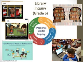 Introduction to Personal Digital Inquiry in Grades K-8 | PPTX