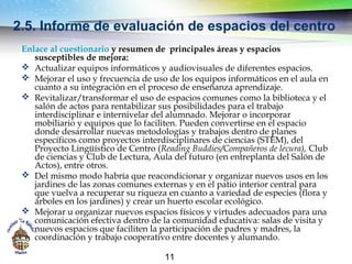 11
2.5. Informe de evaluación de espacios del centro
Enlace al cuestionario y resumen de principales áreas y espacios
susc...