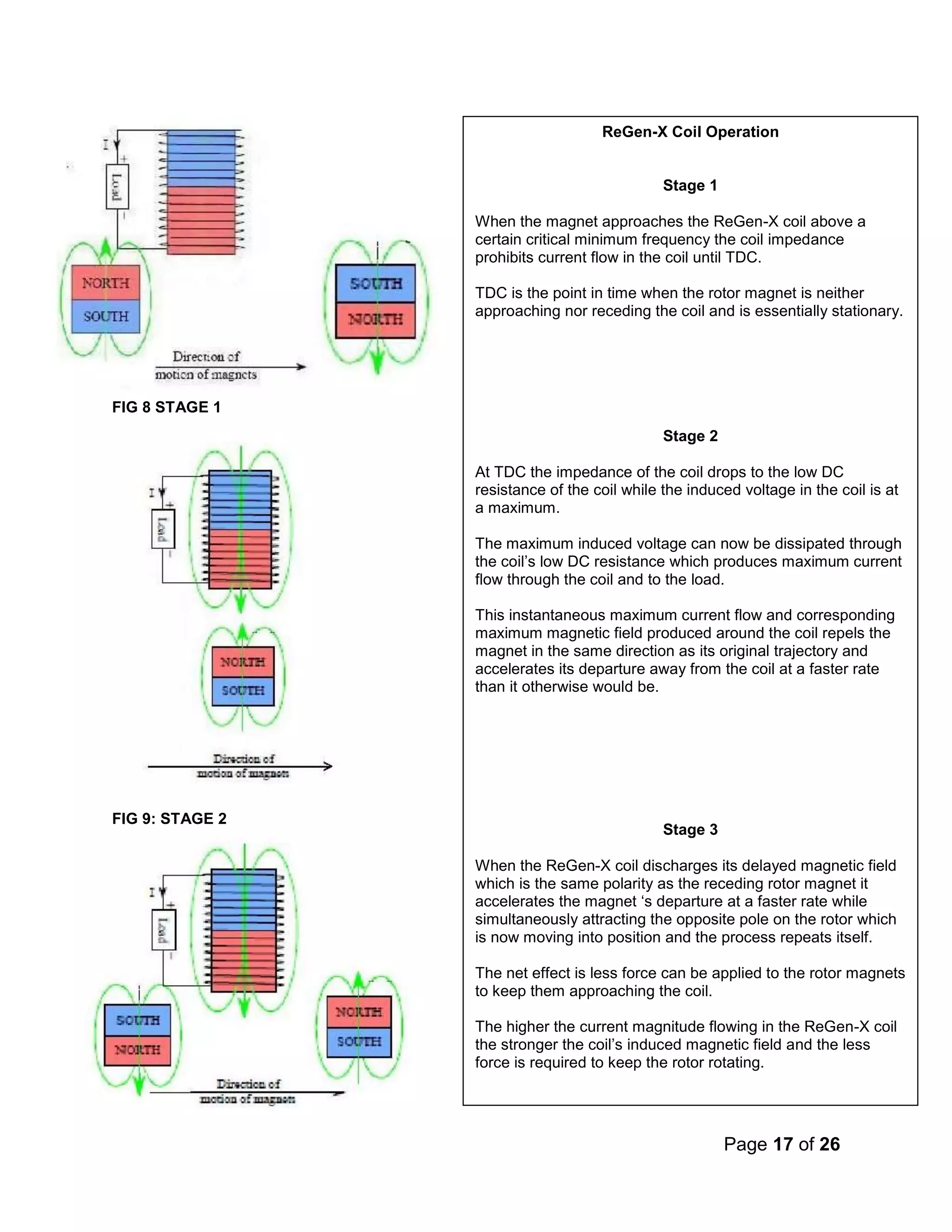 Page 17 of 26
FIG 8 STAGE 1
FIG 9: STAGE 2
ReGen-X Coil Operation
Stage 1
When the magnet approaches the ReGen-X coil above a
certain critical minimum frequency the coil impedance
prohibits current flow in the coil until TDC.
TDC is the point in time when the rotor magnet is neither
approaching nor receding the coil and is essentially stationary.
Stage 2
At TDC the impedance of the coil drops to the low DC
resistance of the coil while the induced voltage in the coil is at
a maximum.
The maximum induced voltage can now be dissipated through
the coil’s low DC resistance which produces maximum current
flow through the coil and to the load.
This instantaneous maximum current flow and corresponding
maximum magnetic field produced around the coil repels the
magnet in the same direction as its original trajectory and
accelerates its departure away from the coil at a faster rate
than it otherwise would be.
Stage 3
When the ReGen-X coil discharges its delayed magnetic field
which is the same polarity as the receding rotor magnet it
accelerates the magnet ‘s departure at a faster rate while
simultaneously attracting the opposite pole on the rotor which
is now moving into position and the process repeats itself.
The net effect is less force can be applied to the rotor magnets
to keep them approaching the coil.
The higher the current magnitude flowing in the ReGen-X coil
the stronger the coil’s induced magnetic field and the less
force is required to keep the rotor rotating.
 