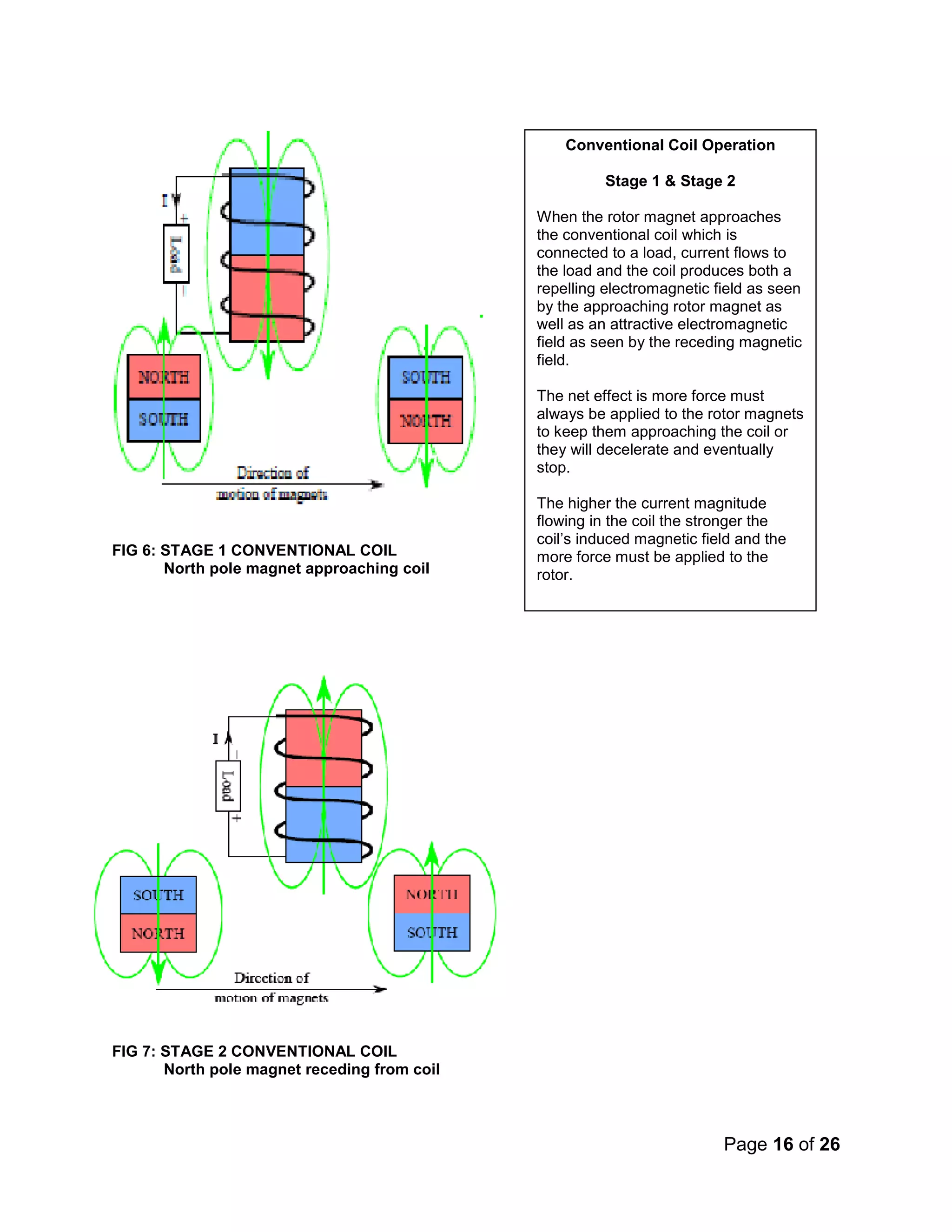 Page 16 of 26
FIG 6: STAGE 1 CONVENTIONAL COIL
North pole magnet approaching coil
FIG 7: STAGE 2 CONVENTIONAL COIL
North pole magnet receding from coil
Conventional Coil Operation
Stage 1 & Stage 2
When the rotor magnet approaches
the conventional coil which is
connected to a load, current flows to
the load and the coil produces both a
repelling electromagnetic field as seen
by the approaching rotor magnet as
well as an attractive electromagnetic
field as seen by the receding magnetic
field.
The net effect is more force must
always be applied to the rotor magnets
to keep them approaching the coil or
they will decelerate and eventually
stop.
The higher the current magnitude
flowing in the coil the stronger the
coil’s induced magnetic field and the
more force must be applied to the
rotor.
 