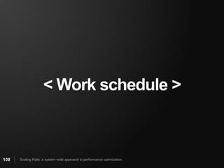 < Work schedule >



108   Scaling Rails: a system-wide approach to performance optimization
 
