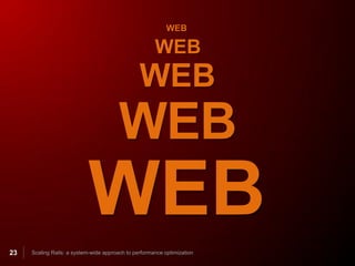WEB

                                                      WEB
                                                WEB
                                        WEB
                           WEB
23   Scaling Rails: a system-wide approach to performance optimization
 