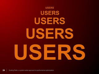 USERS

                                                  USERS
                                         USERS
                            USERS
           USERS
24   Scaling Rails: a system-wide approach to performance optimization
 