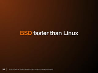 BSD faster than Linux




48   Scaling Rails: a system-wide approach to performance optimization
 