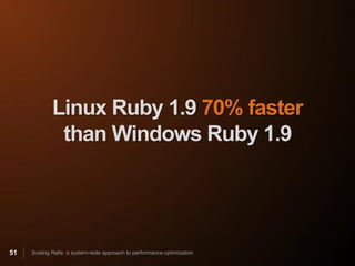 Linux Ruby 1.9 70% faster
              than Windows Ruby 1.9




51   Scaling Rails: a system-wide approach to performance optimization
 