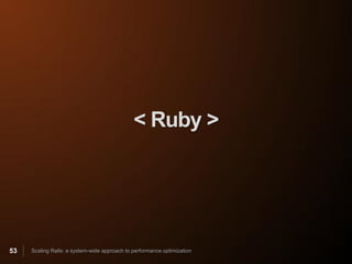 < Ruby >




53   Scaling Rails: a system-wide approach to performance optimization
 