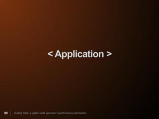 < Application >




90   Scaling Rails: a system-wide approach to performance optimization
 